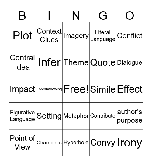 EOG Vocabulary Bingo Card