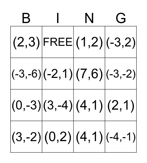 Systems of Equations (Substitution) Bingo Card