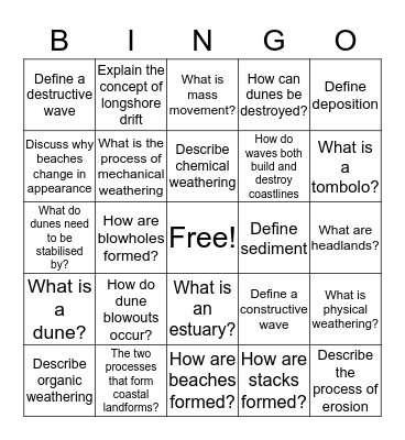 Coastal Landforms Bingo Card