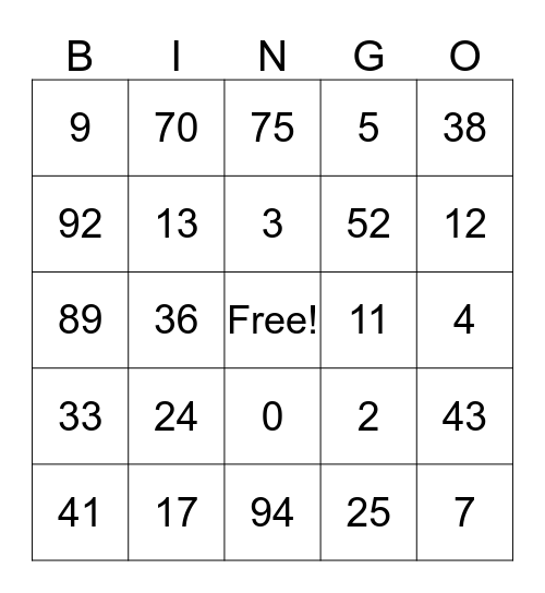 Die Zahlen Bingo Card