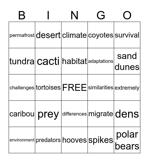 Ecology 3/4 week three Bingo Card