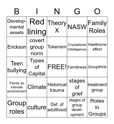 Human Behavior Bingo Card
