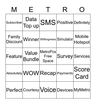 Egg-Tastic Bingo Card