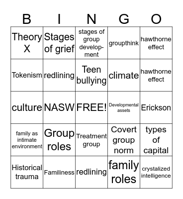 Human Behavior Bingo Card