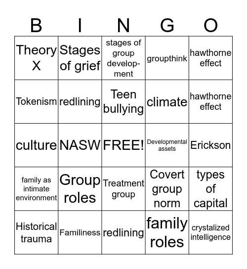 Human Behavior Bingo Card