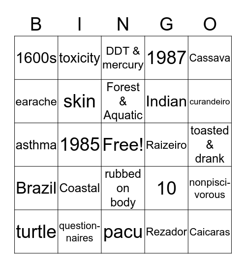 Healthy Fish Bingo Card