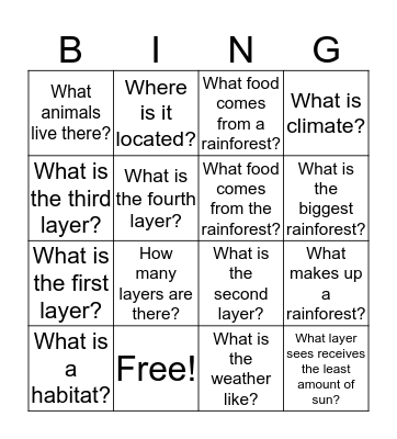 Amazon Rainforest Bingo Card