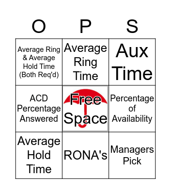 Travelers Bingo Card