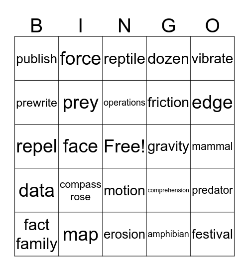 Vocabulary Practice Bingo Card