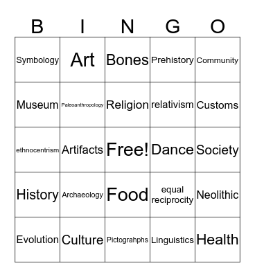 Anthropology Bingo Card