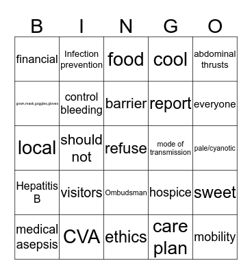 Bellin Exam 1 Review Bingo Card