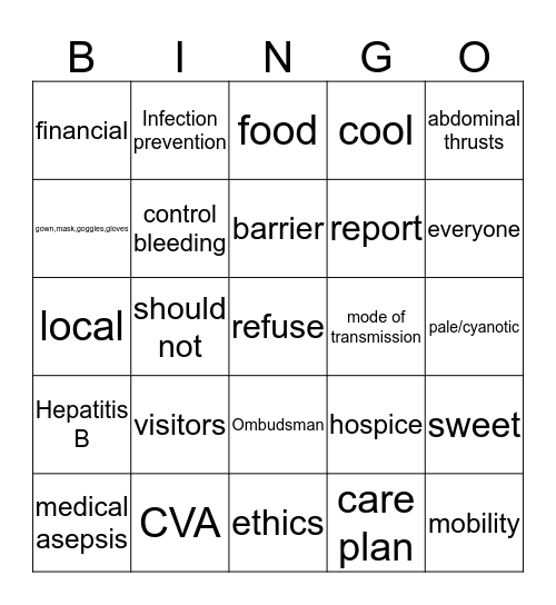 Bellin Exam 1 Review Bingo Card