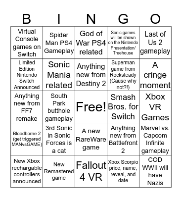 E3 2017 Bingo card Bingo Card