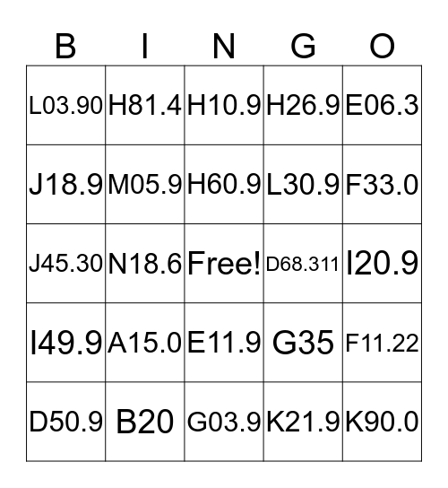 ICD-10 Codes Bingo Card