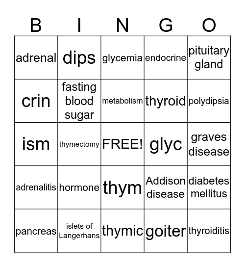 Endocrine System Bingo Card