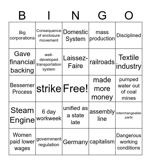 Industrialization Bingo Card