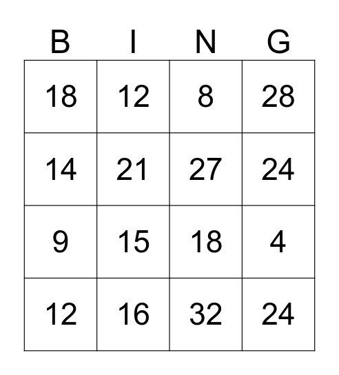 Korrutamine  Bingo Card