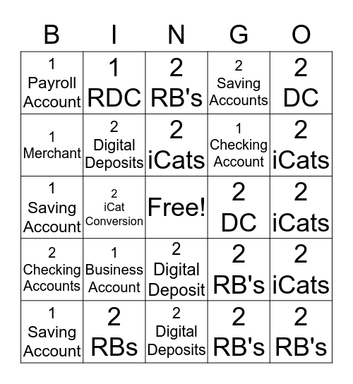 Seacoast BINGO *Client Advisor* Bingo Card