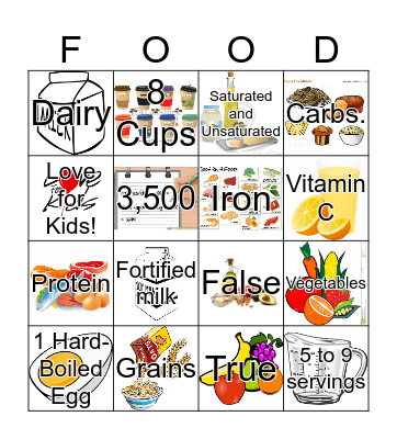 Nutrition Bingo! Bingo Card