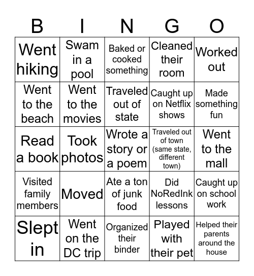 Blackout Bingo (How did you spend your Spring Break?) Bingo Card