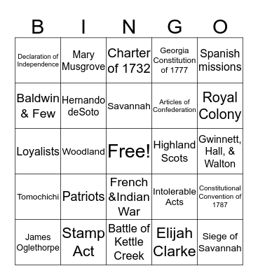 Milestones BINGO Review 1 Bingo Card