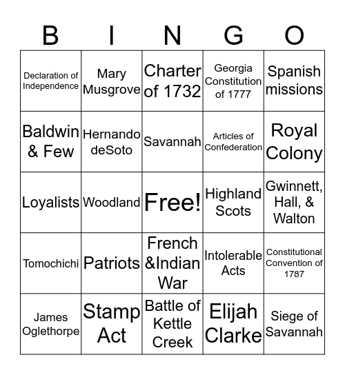 Milestones BINGO Review 1 Bingo Card