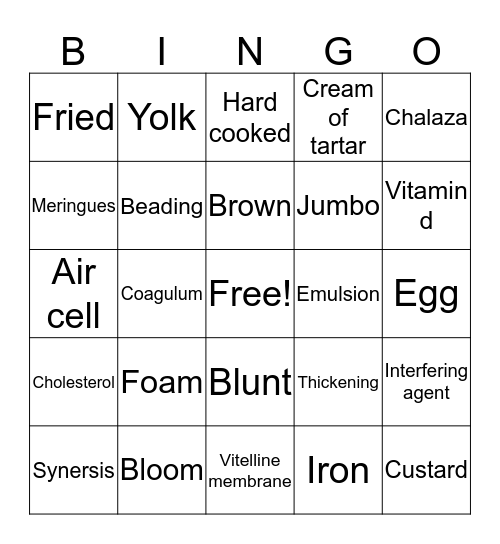 Egg Review Bingo Card
