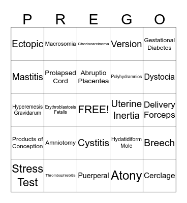High Risk Pregnancy and Childbirth Bingo Card
