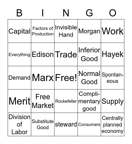 Economic Bingo Card