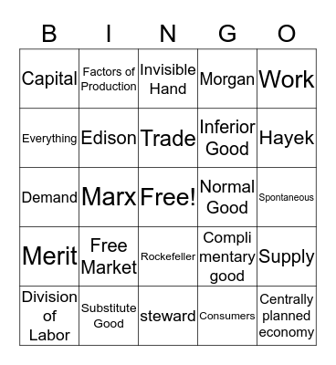 Economic Bingo Card