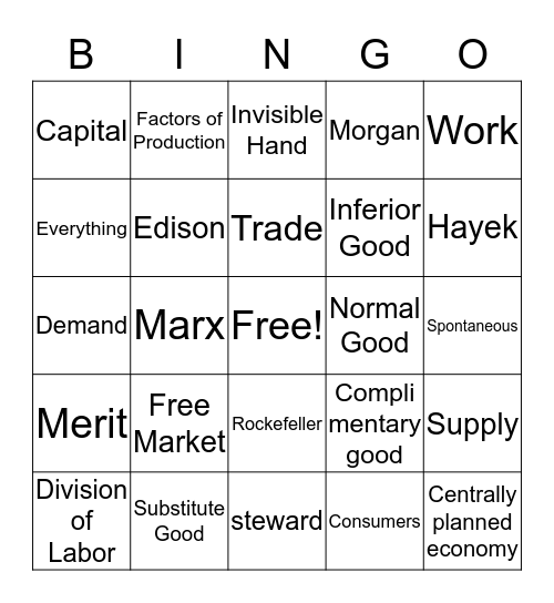 Economic Bingo Card