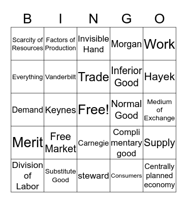 Economic Bingo Card