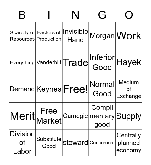 Economic Bingo Card