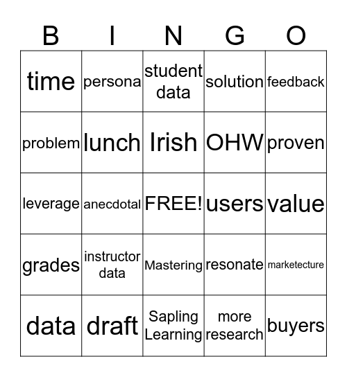 Message Camp Bingo Card