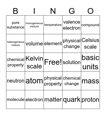 Physical Science Nature of Matter, Atom Bingo Card