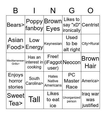 SouthCarolina_'s Bingo Card