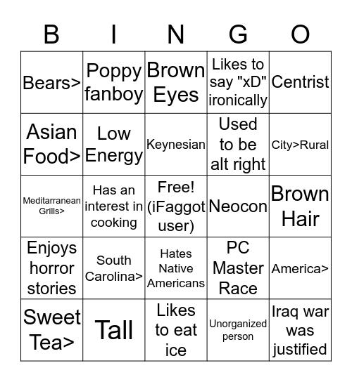 SouthCarolina_'s Bingo Card
