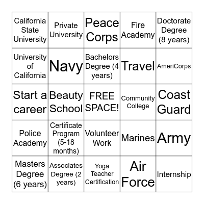 Your Options After You Graduate High School Bingo Card