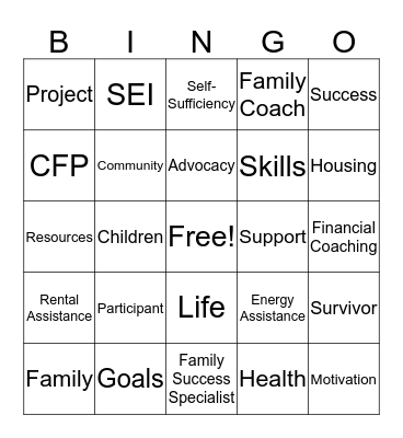 Collaborative Family Success Project Bingo Card