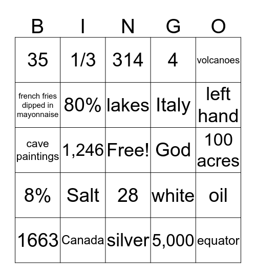 International Facts Bingo Card