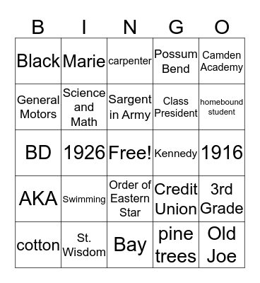 Bonham Family Reunion #3 Bingo Card