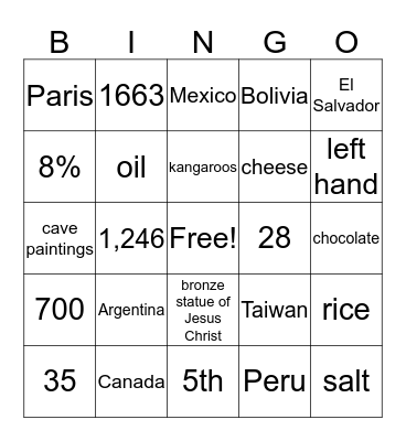 International Facts Bingo Card