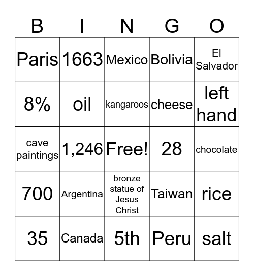 International Facts Bingo Card
