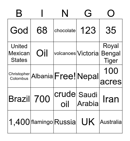 International Facts Bingo Card