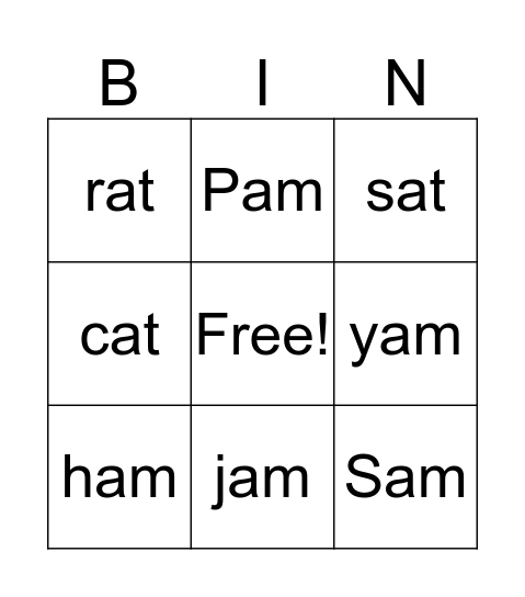 am family Bingo Card