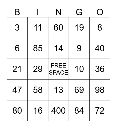 number bingo Card