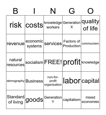 Into. to Business Chapter 1 Bingo Card