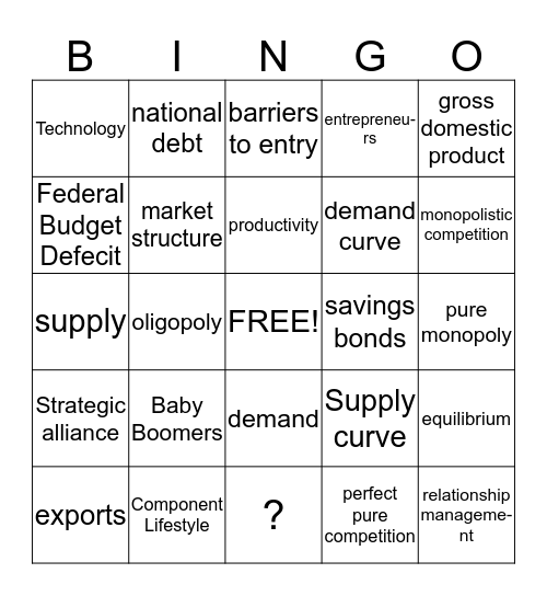 Intro. to Business Chapter 1 & 2 Bingo Card