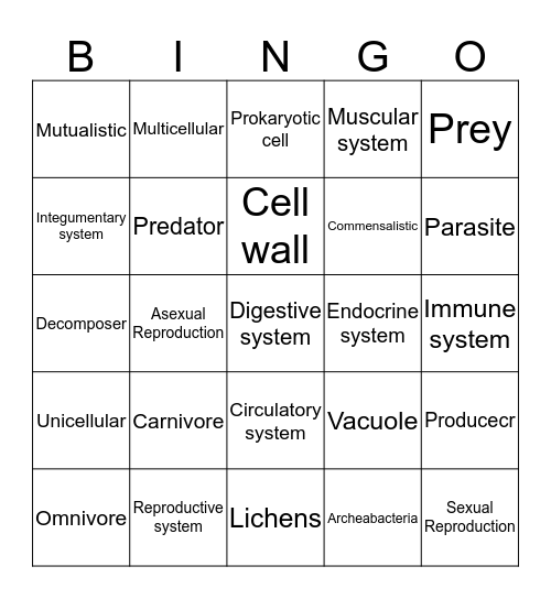 Unit 8 Review Bingo Card