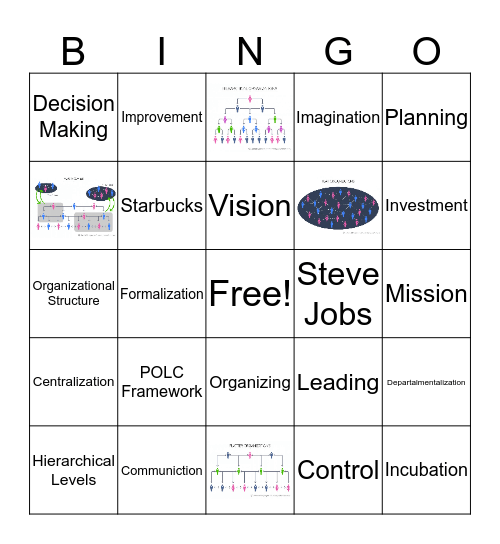 Organizational Management Bingo Card